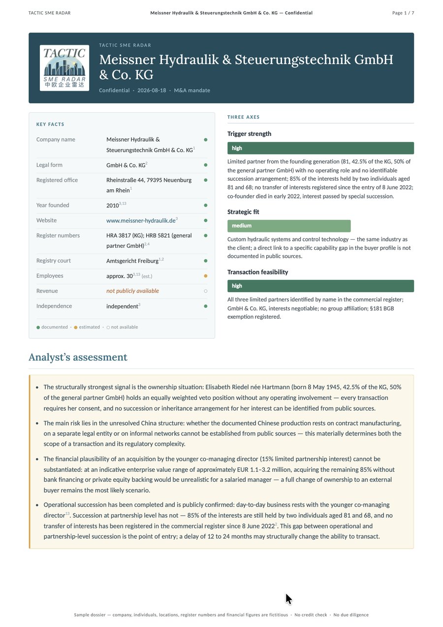 First page of a TACTIC SME Radar dossier