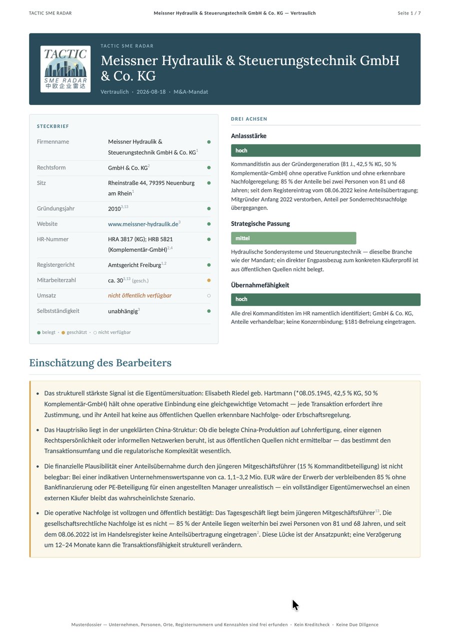 Erste Seite eines Dossiers aus dem TACTIC SME Radar
