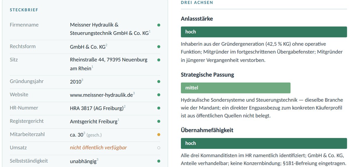 Ausschnitt aus einem Dossier des TACTIC SME Radar